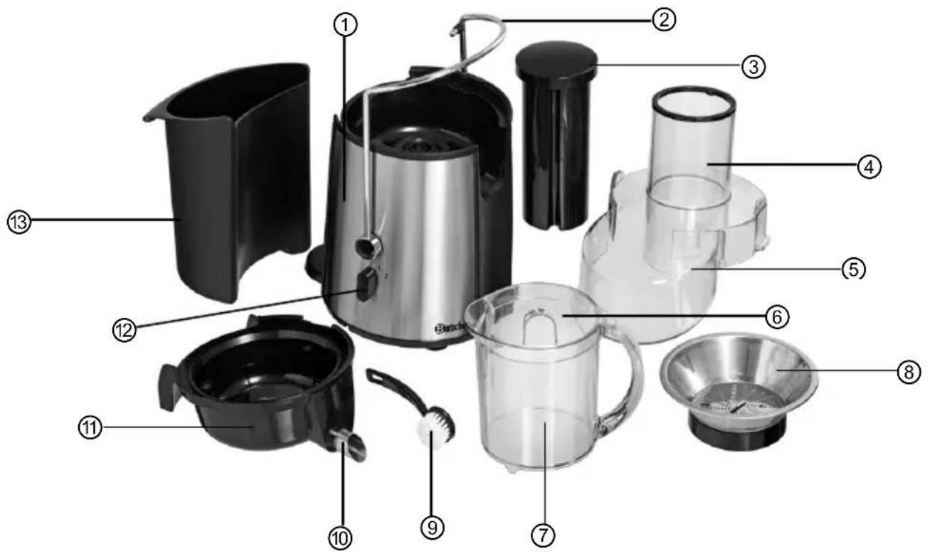 BARTSCHER Top Juicer 150145 - Technical data 4.1 Overview of parts - 1