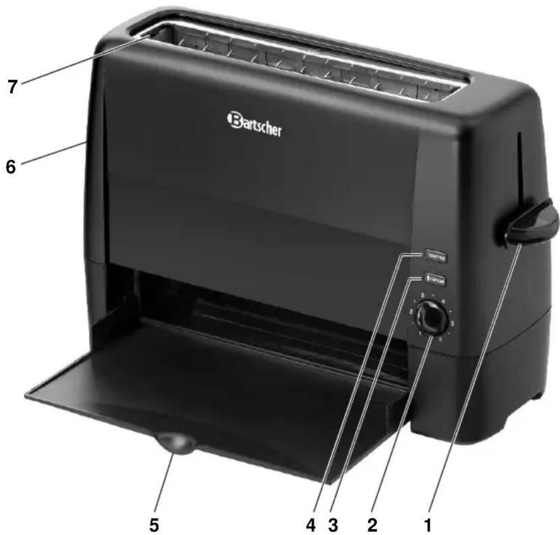 BARTSCHER TS20Sli - Éléments de l'appareil - 1