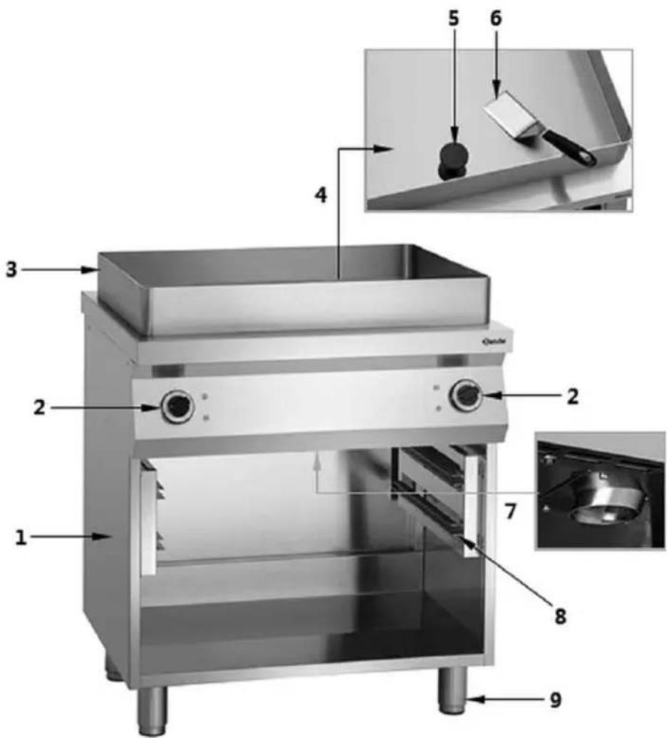 BARTSCHER 20L ST2ZE - Éléments de l'appareil - 1