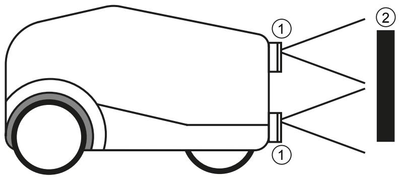 IFM O3X130 - Use of several devices - 1