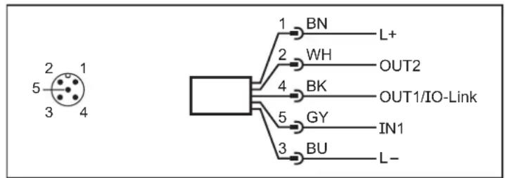 IFM OMH551 - Raccordement électrique - 2