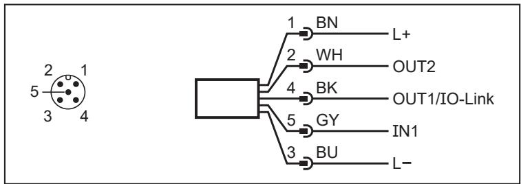 IFM OMH551 - Elektrischer Anschluss - 2