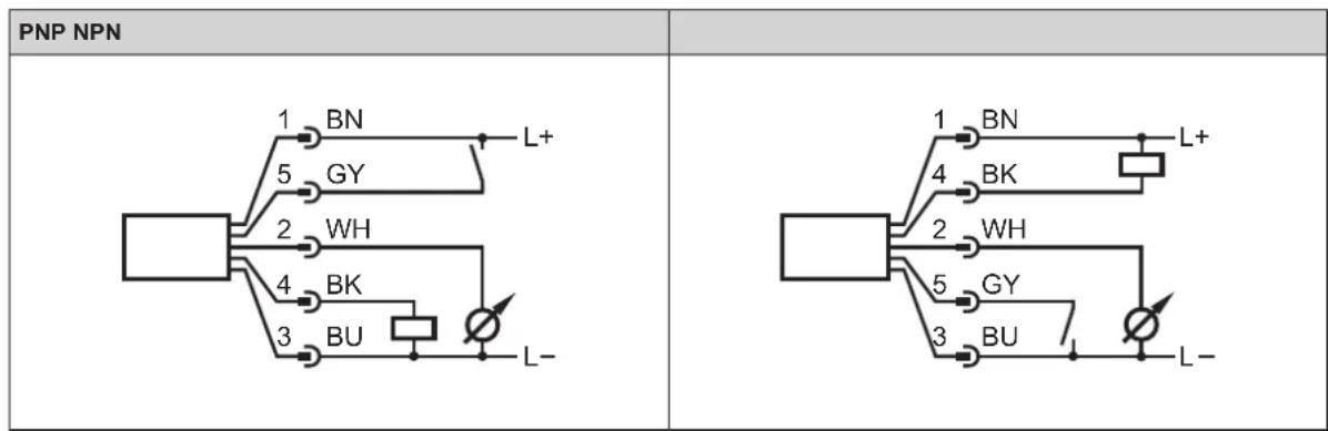 IFM OMH551 - Commutation pnp/npn - 1
