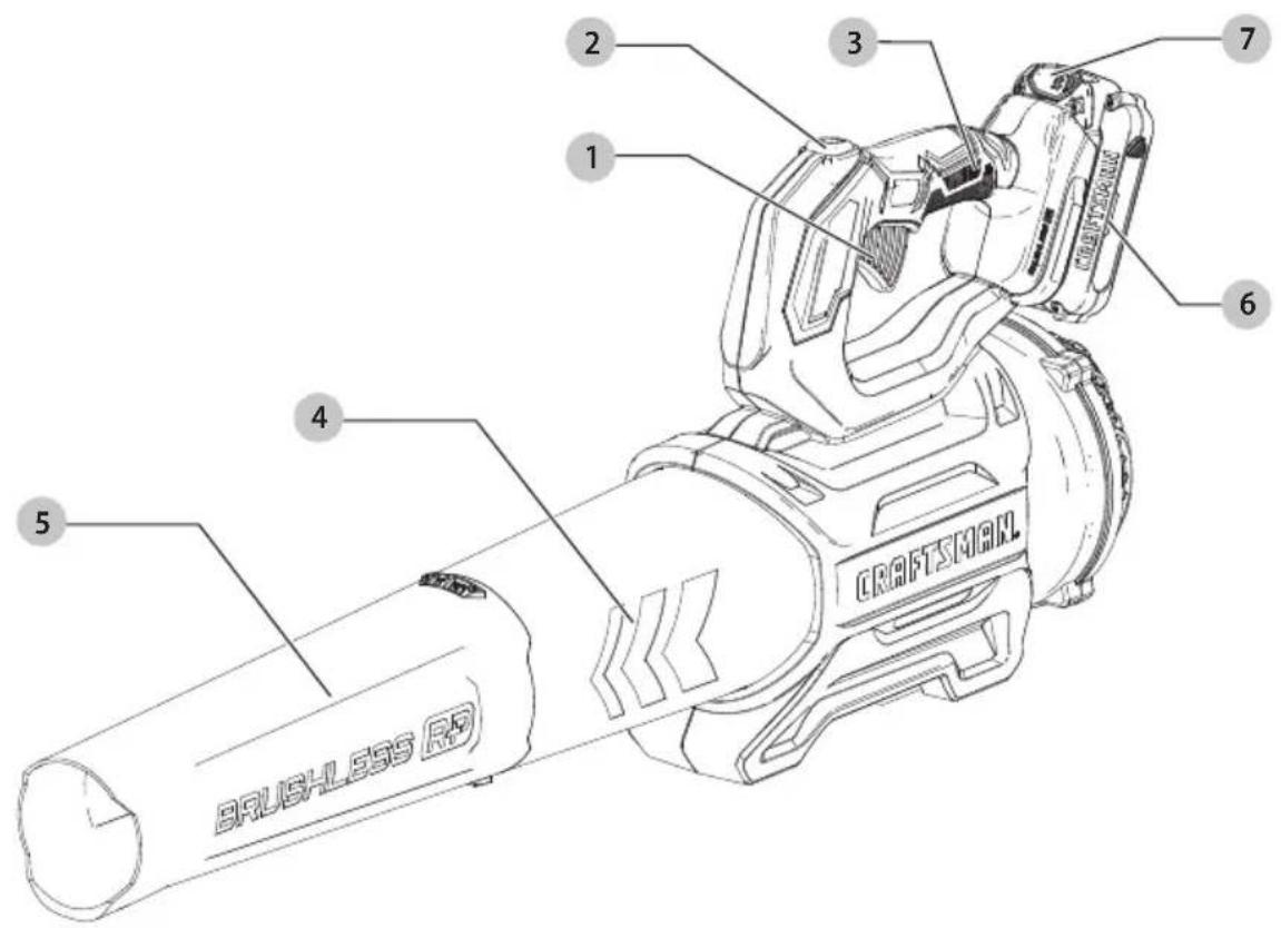 Craftsman CMCBL730 - 1