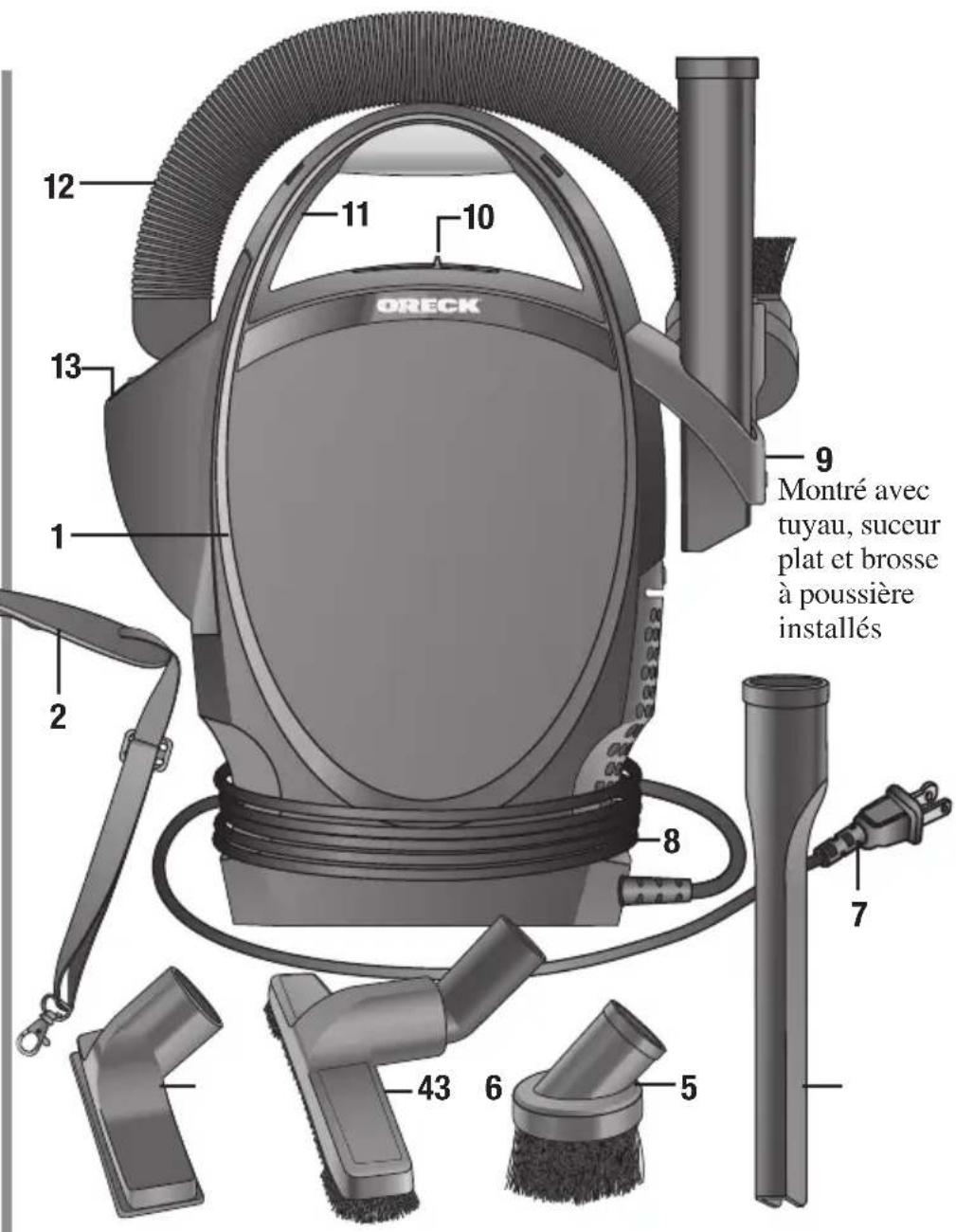 Oreck Elevate Command Power Team UK30200COM - Pièces et caractéristiques - 1