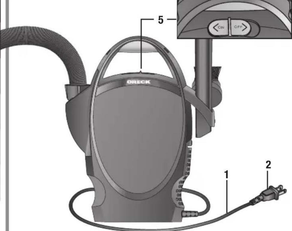 Oreck Elevate Command Power Team UK30200COM - Uso de la aspiradora - 2