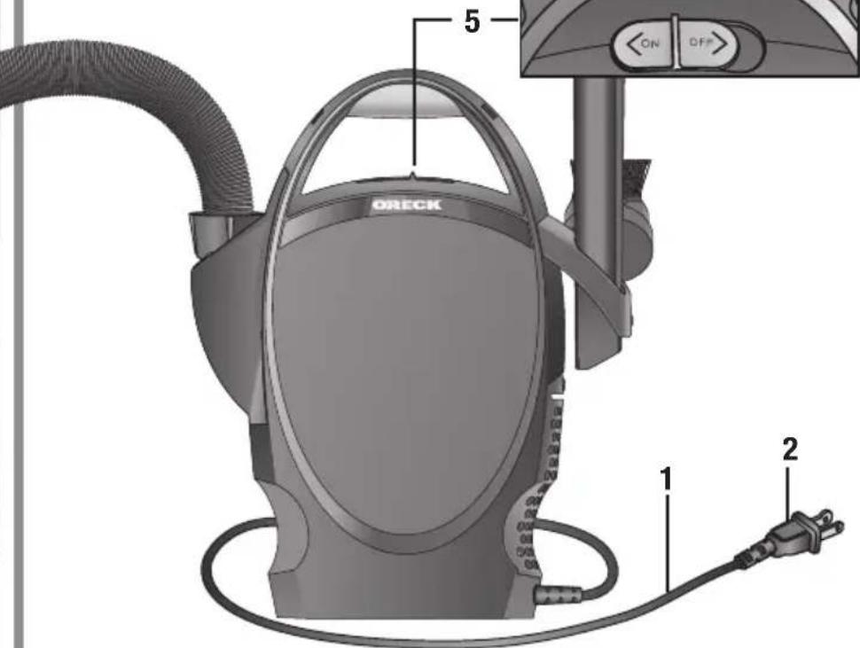 Oreck Elevate Control Power Team UK30100COM - Utilisa- tion - 1