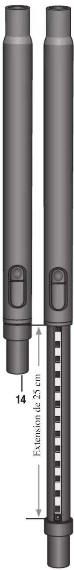 Oreck Elevate Control Power Team UK30100COM - Pièces et caracté- ristiques - 2