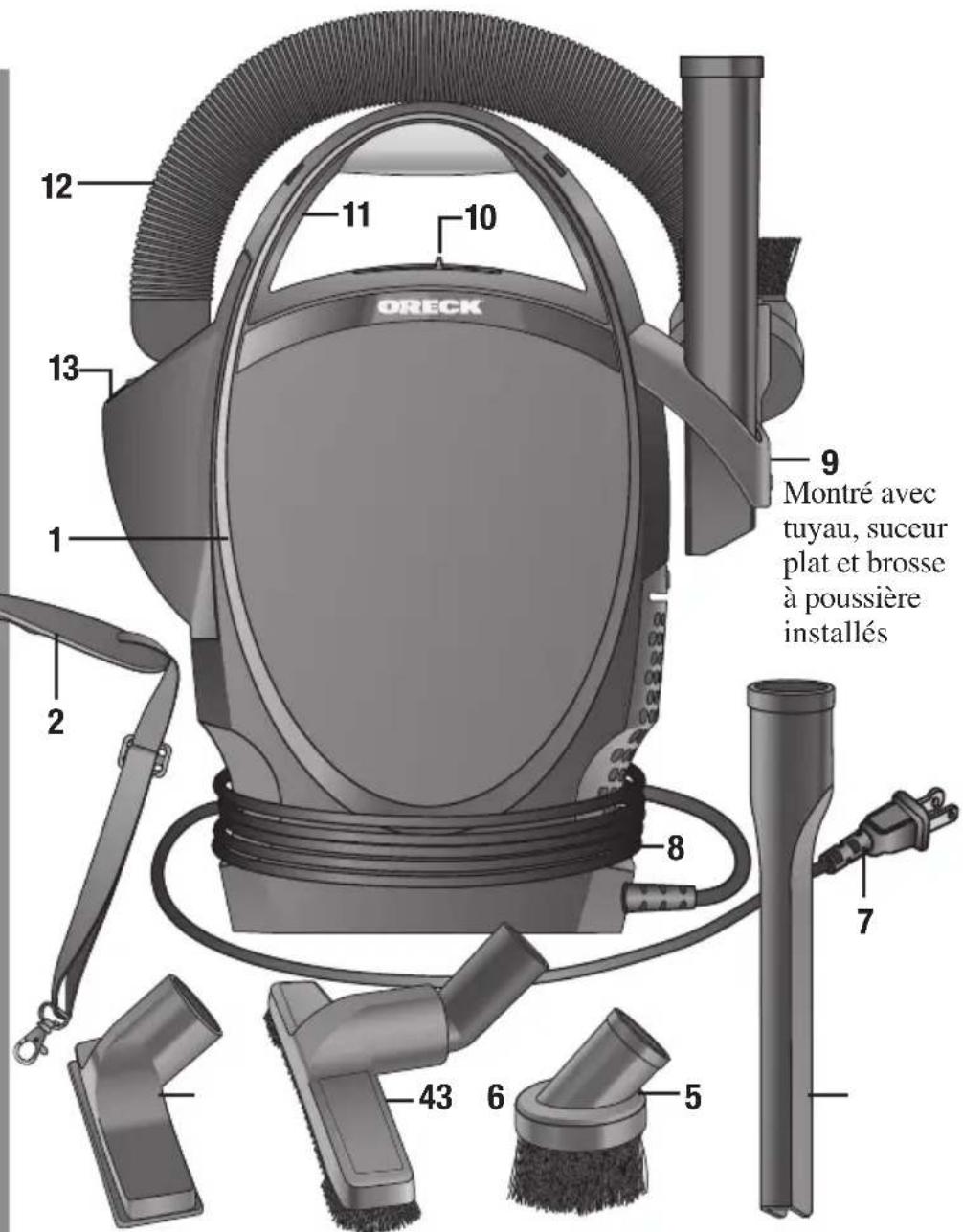Oreck Elevate Control Power Team UK30100COM - Pièces et caracté- ristiques - 1