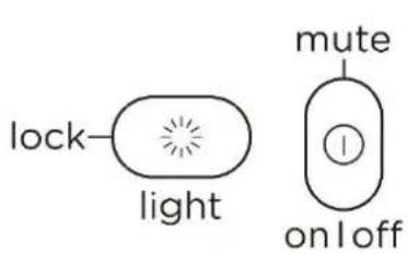 ELICA EBF52SS1 - Utilisation de votre appareil - 3