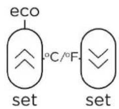 ELICA EBF52SS1 - Utilisation de votre appareil - 1