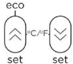 ELICA EBS51SS1 - Control Panel: - 1