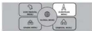 LG MS3044GMW - Menu européen - 3