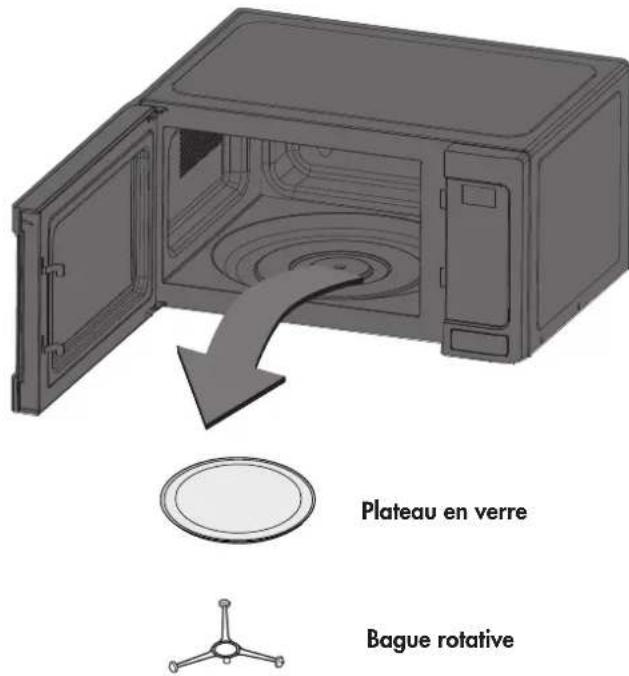 Plateau en verre Bague rotative