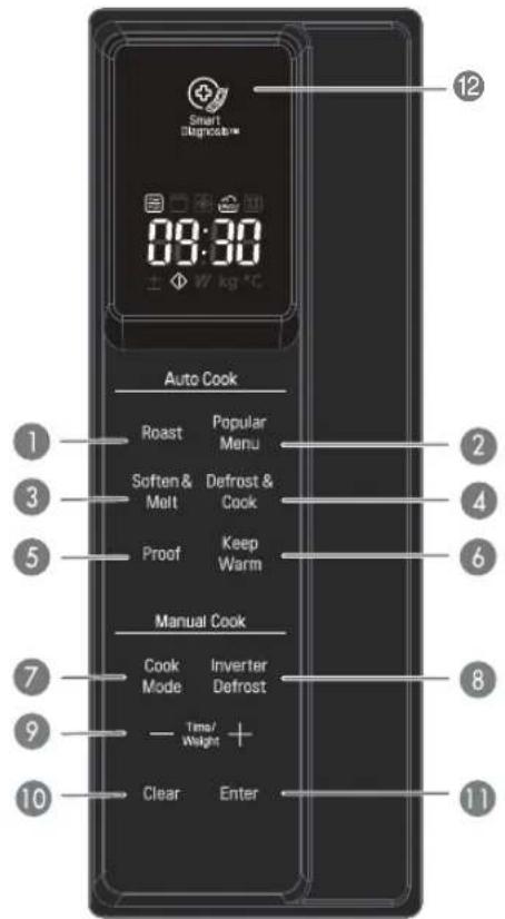 LG MH6595DIS - NOTE - 1