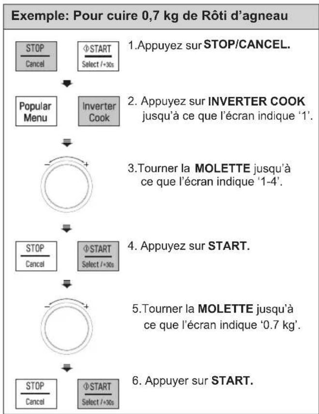 LG MH8265DIS - RÖTISSERIE - 1