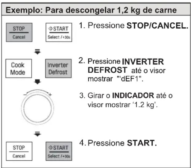 LG MH8265DIS - DESCONGELAR - 1
