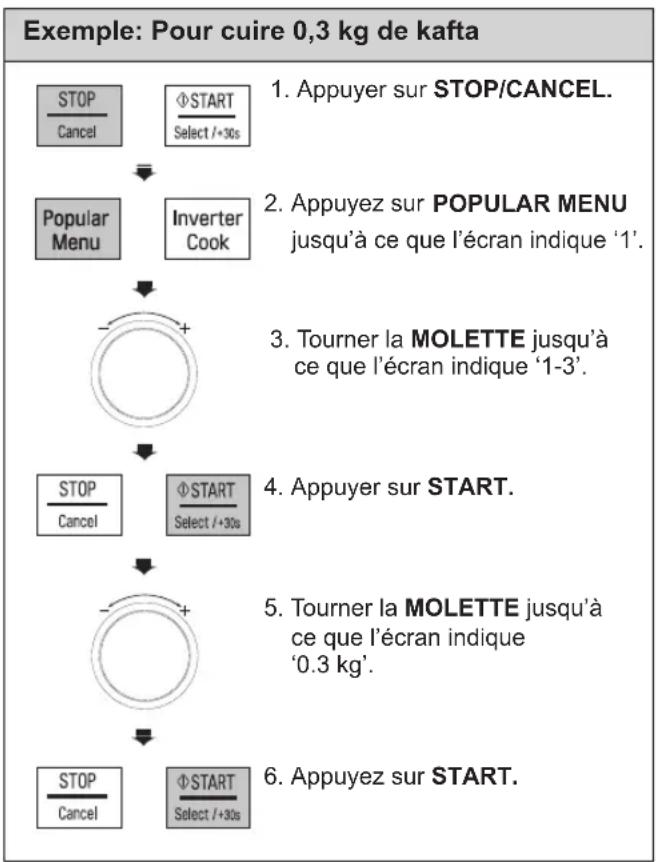LG MH8265DIS - Exemple: Pour cuire 0,3kg de kafta - 1