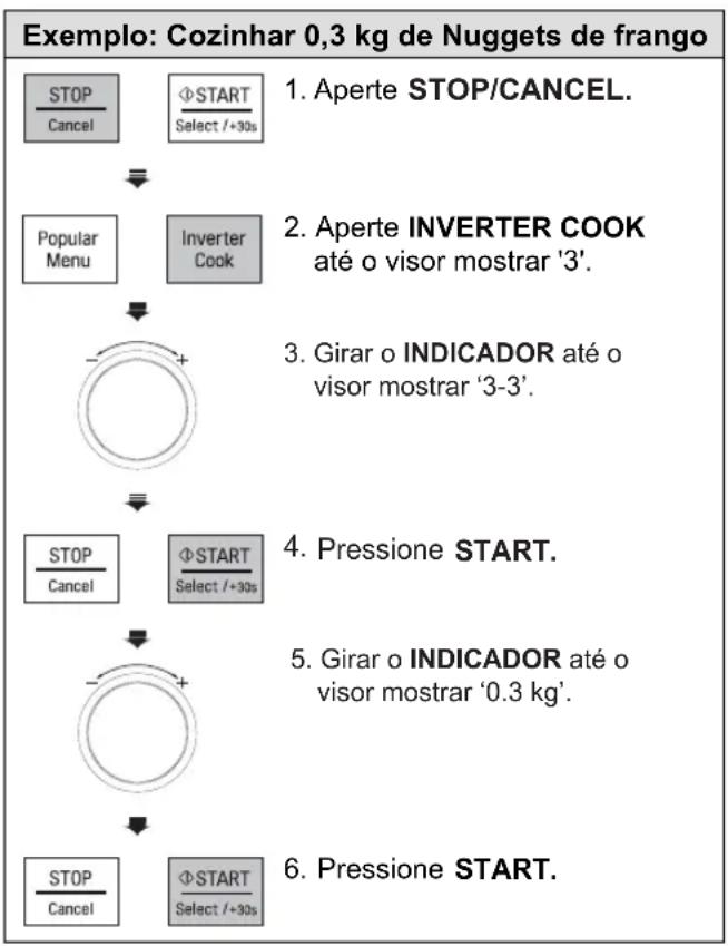 LG MH8265DIS - DESCONGELARECOZINHAR - 1