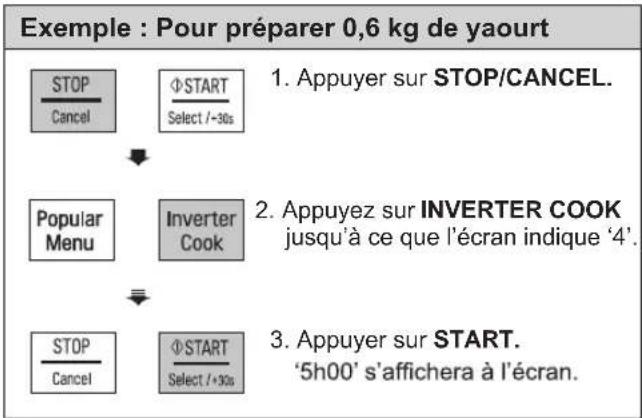 LG MH8265DIS - YAOURT - 1