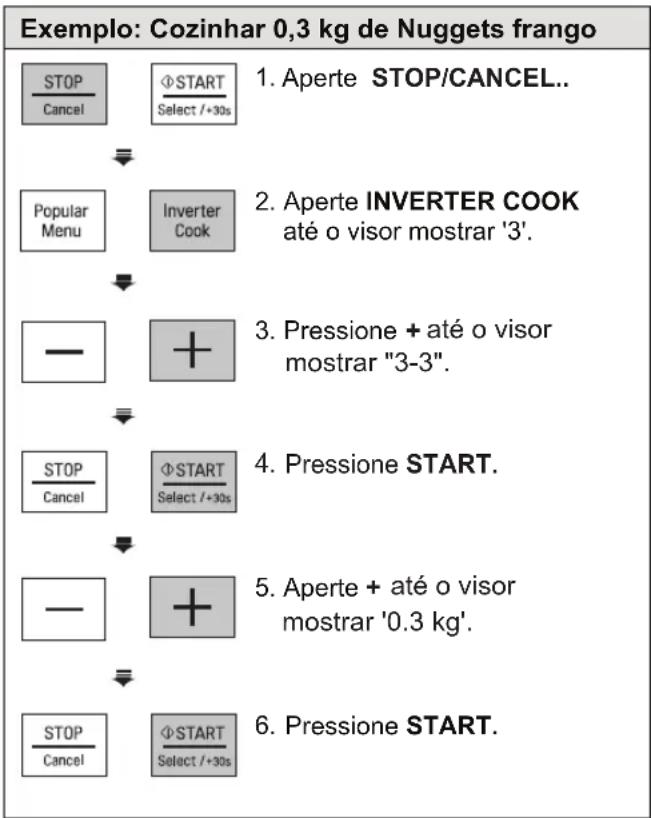 LG MH6535GISW - Descongelar e Cozinhar - 1