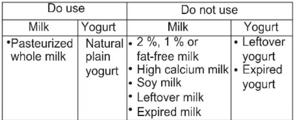 LG MH6535GISW - YOGURT - 3
