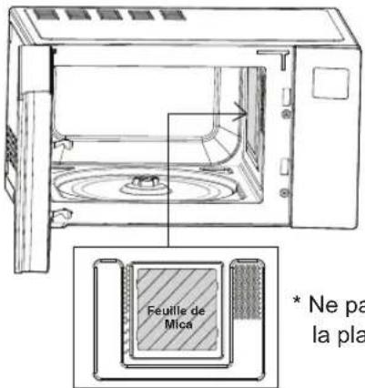 LG MH6535GISW - DÉBALLAGE ET INSTALLATION - 5