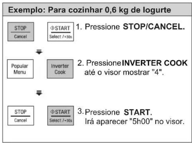 LG MH6535GISW - logurte - 1