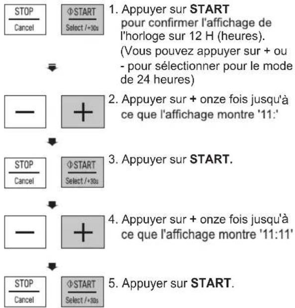 LG MH6535GISW - RÉGLAGE DE L'HORLOGE - 1