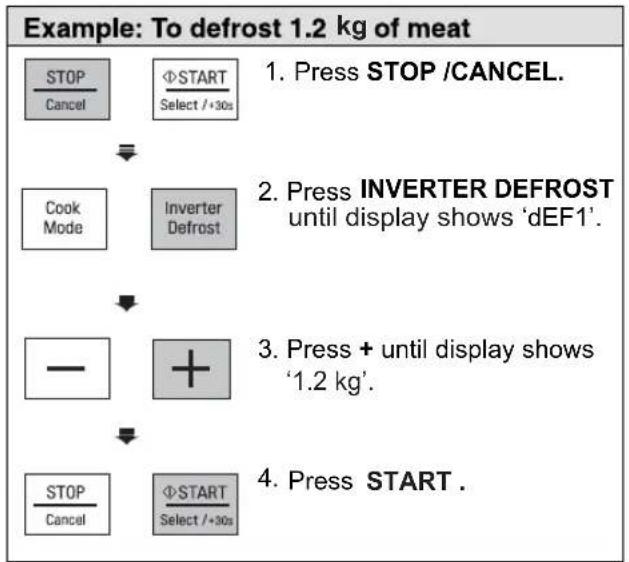 LG MH6535GISW - INVERTER DEFROST - 1
