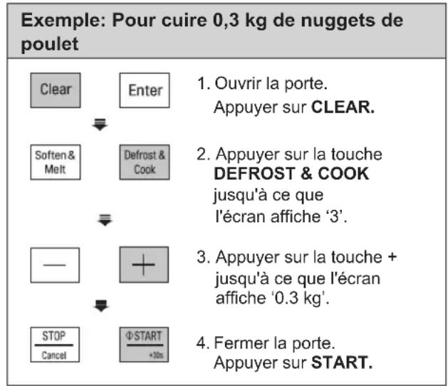LG MH6595CIS - DÉCONGÉLATION & CUISSON - 1