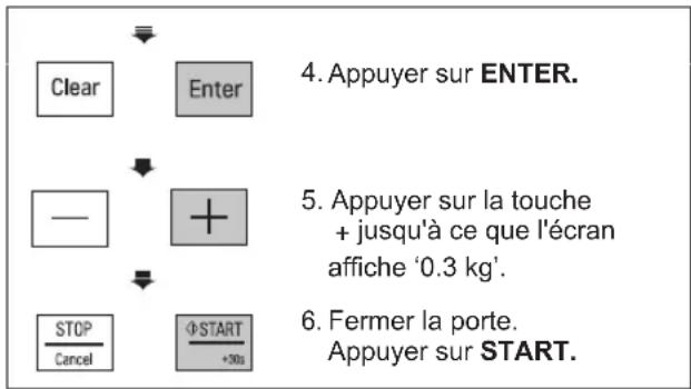 LG MH6595CIS - Exemple: Pour cuire 0,3 kg de Kafta - 7