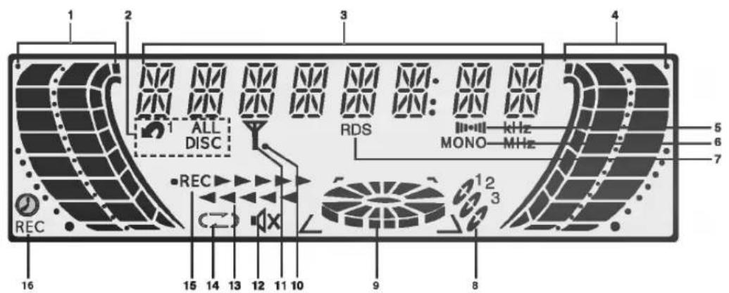 LG LVNB1860FL - Affichage des fonctions - 1