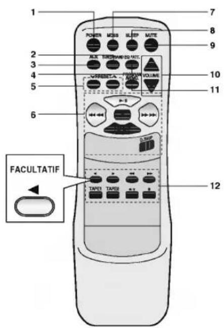 LG LVNB1860FL - Telecommande - 1