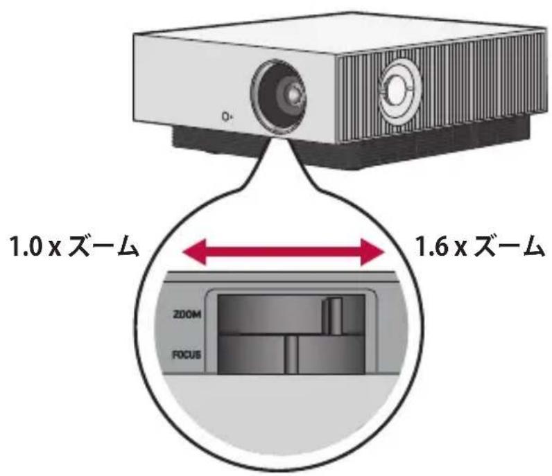 LG CineBeam Laser 4K HU810PB - スクリーンサイズごとの投影距離 - 3