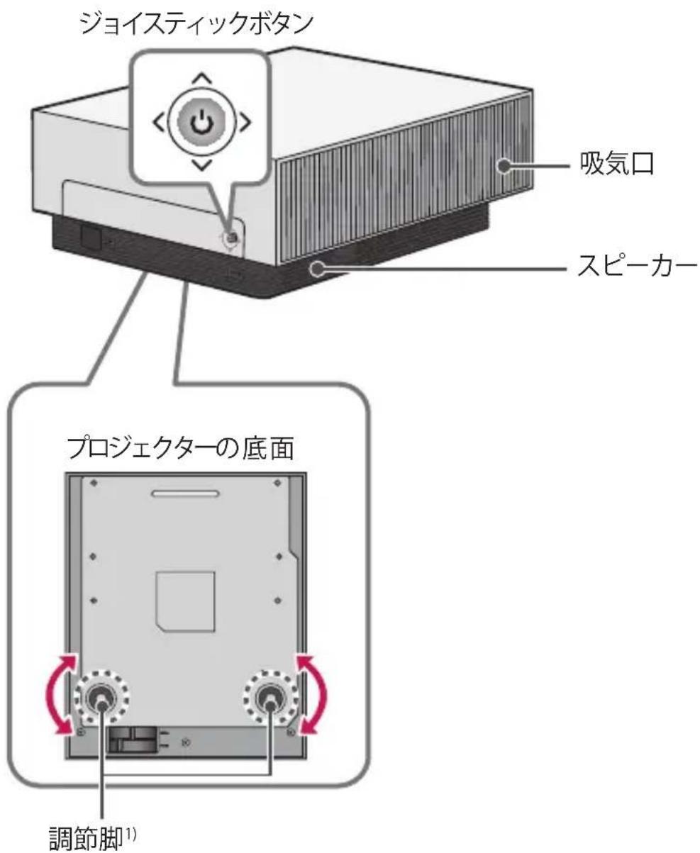 LG CineBeam Laser 4K HU810PB - 付属品以外に必要なもの - 2
