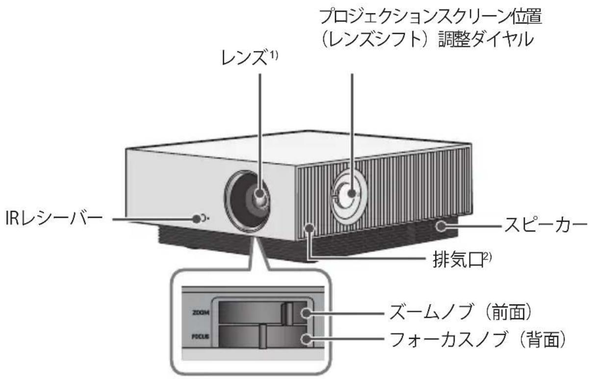 LG CineBeam Laser 4K HU810PB - 各部の名称と位置 - 1