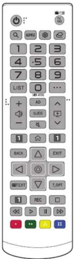 LG 32LM630BPVB - Utilizar o Comando - 1