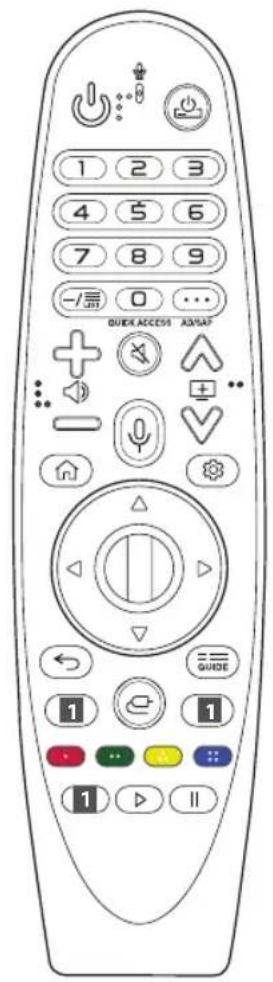 LG 32LM630BPVB - Utilizar o Comando Magic - 1