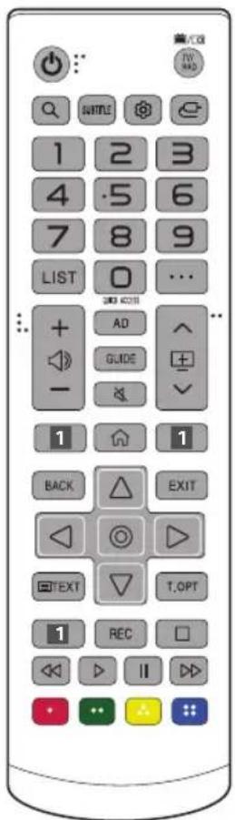 LG 32LM630BPVB - Utilisation de la télécommande - 1