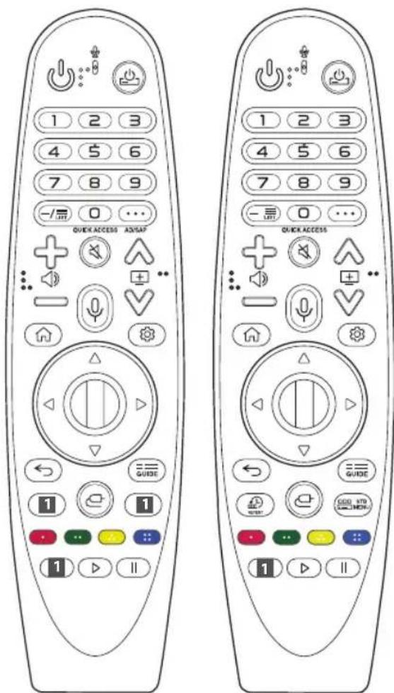 LG 32LM630BPVB - Using Magic Remote Control - 1