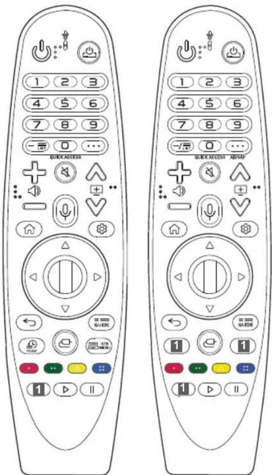 LG 32LM630BPVB - MANUEL D'UTILISATION - 4