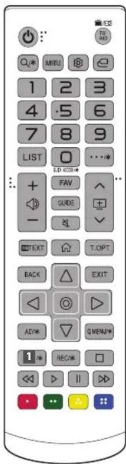 LG 32LM630BPVB - Utilizar o Comando - 2