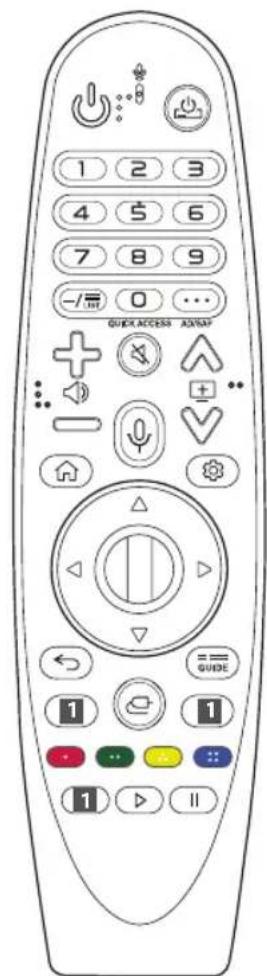 LG 32LM630BPVB - Utilisation de la magic remote - 1