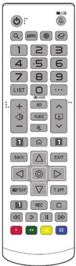 LG 32LM630BPVB - Using Remote Control - 1