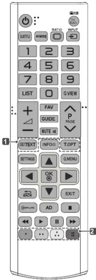 LG 60PN6506 - ATENÇÃO - 1