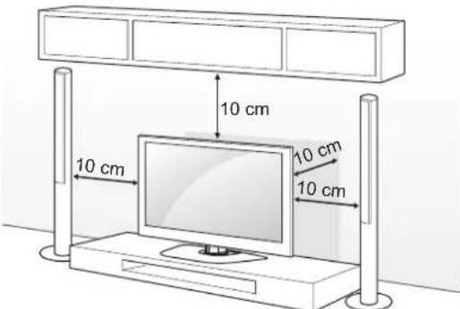 10 cm 10 cm 10 cm 10 cm