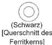 LG 60PN6506 - So verwenden Sie den Ferritkern - 2