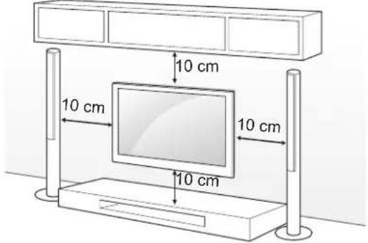 LG 60PN6506 - Montagem numa mesa - 1