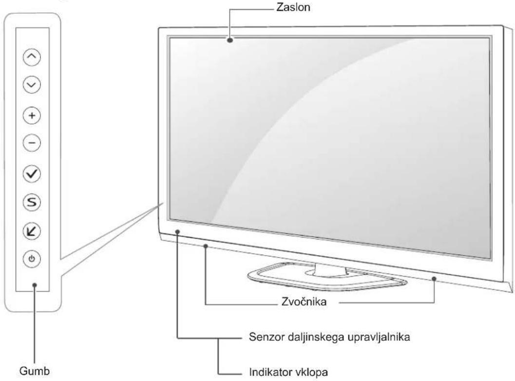 LG 60PN6506 - Naprodaj ločeno - 2
